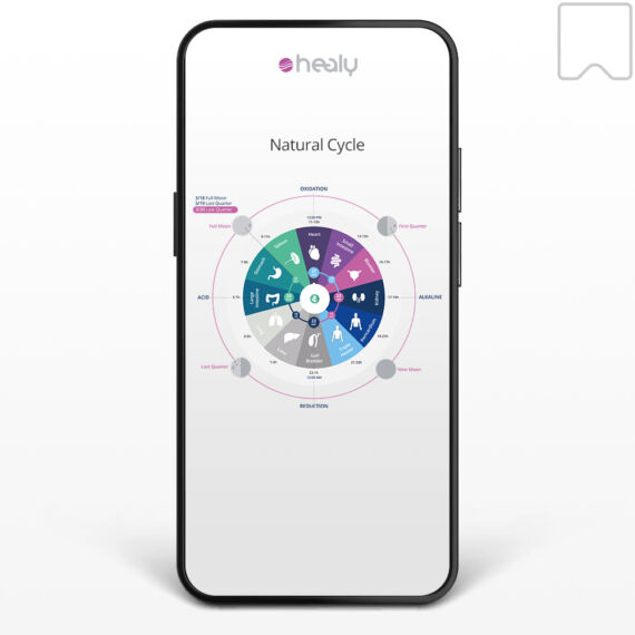 HealAdvisor Natural Cycle